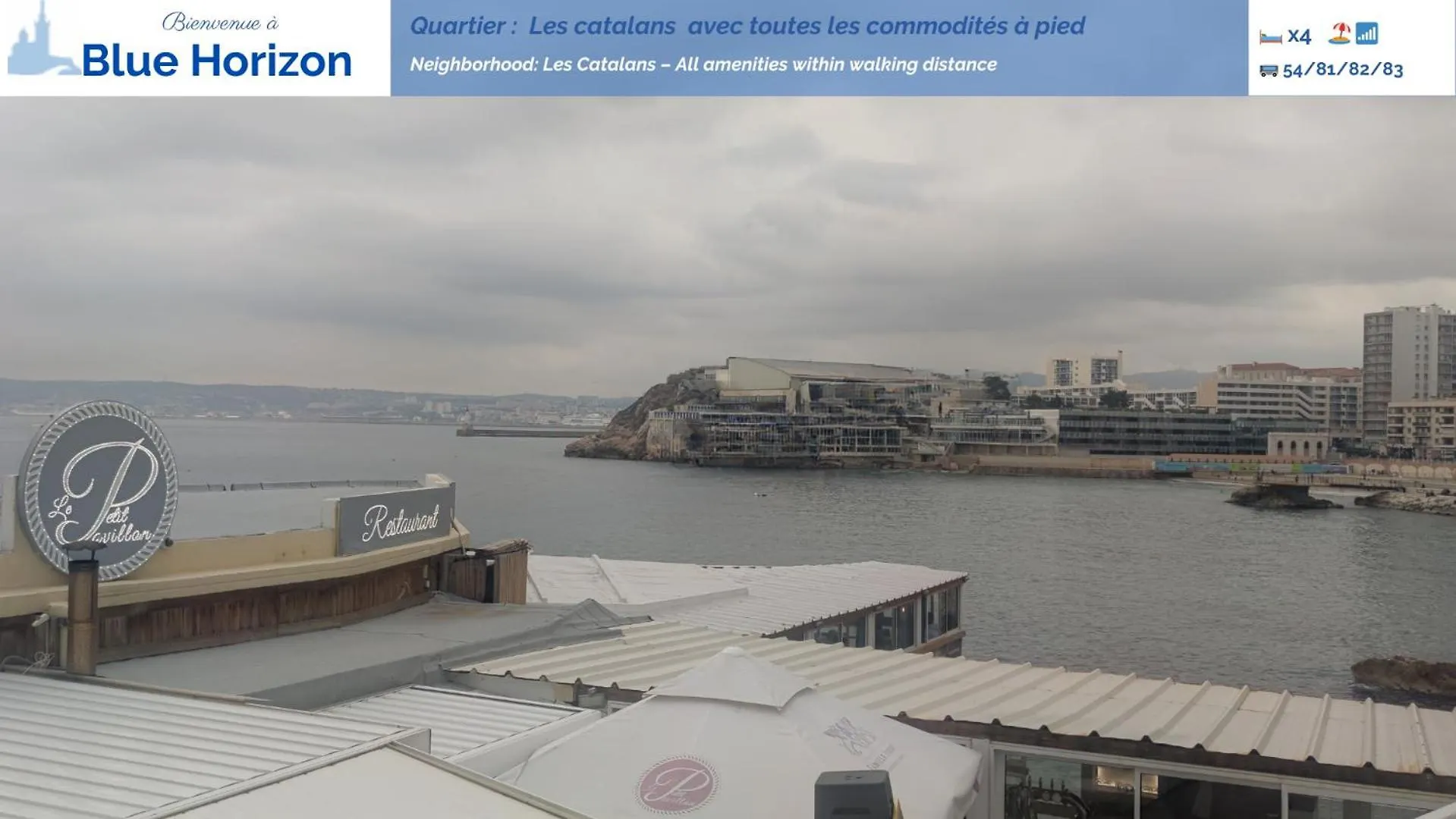 Marseille Catalans Plage